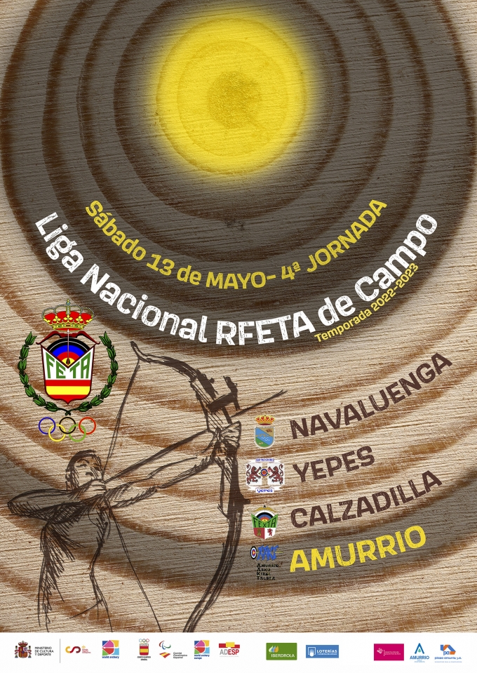 4ª TIRADA LIGA NACIONAL RFETA DE CAMPO Amurrio (Álava) – 13 de mayo de 2023