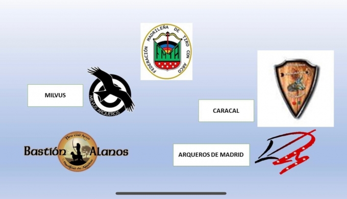 CLASIFICACION FINAL DE LA LIGA FMTA DE 3D 2023