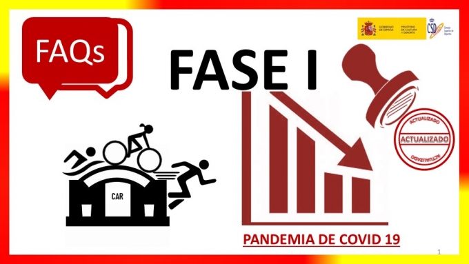 Documento gráfico del Ministerio de Cultura y Deporte sobre la desescalada actualizada de la fase 1.